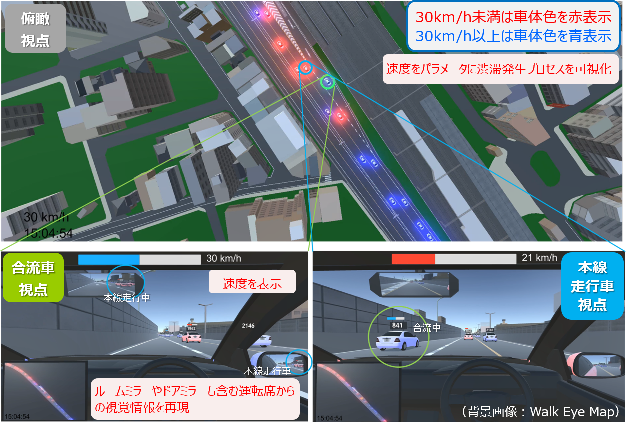 仮想環境で再現した合流時のドライバー視点での交通状況(合流車・本線走行車)